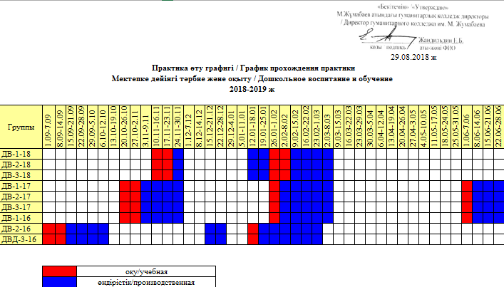 График практики студентов образец